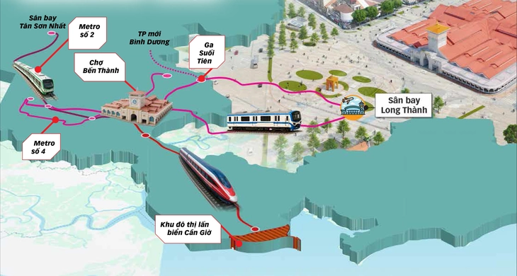 Các tuyến đường sắt hội tụ, từ Bến Thành tỏa đi muôn nơi